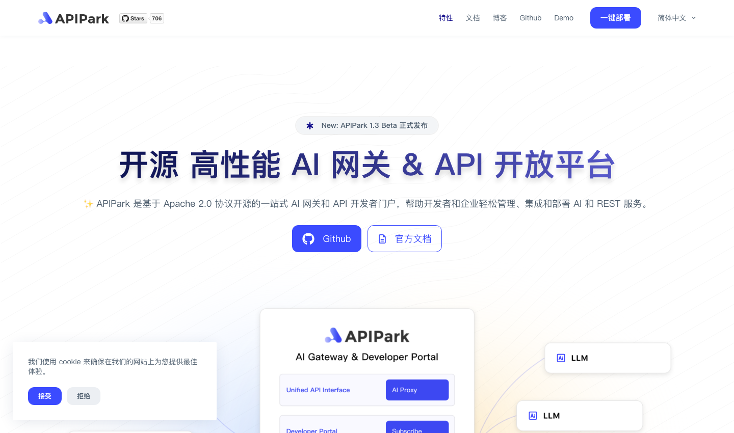 APIPark