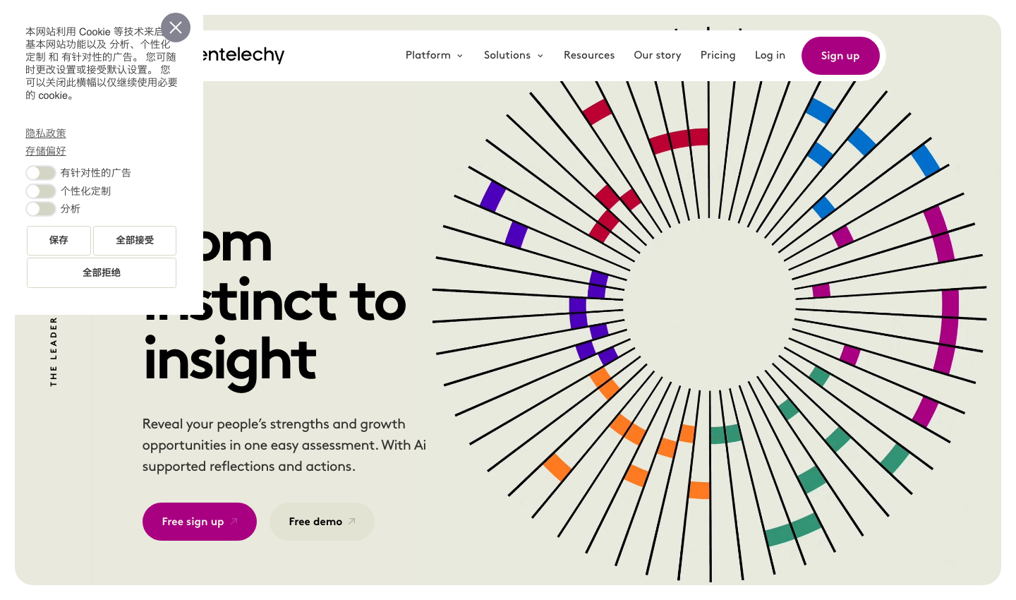 Entelechy Workforce Analytics