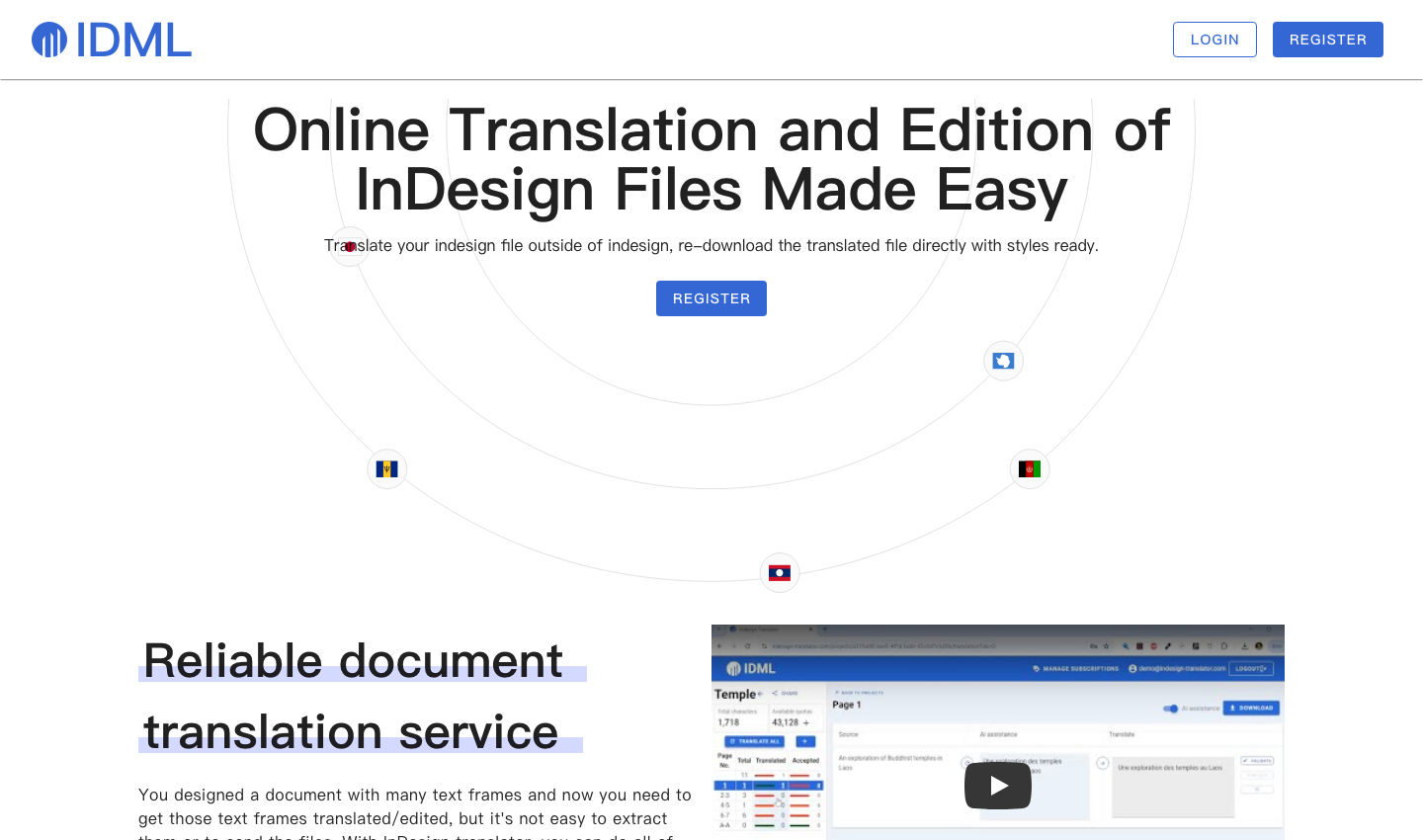 InDesign Translator