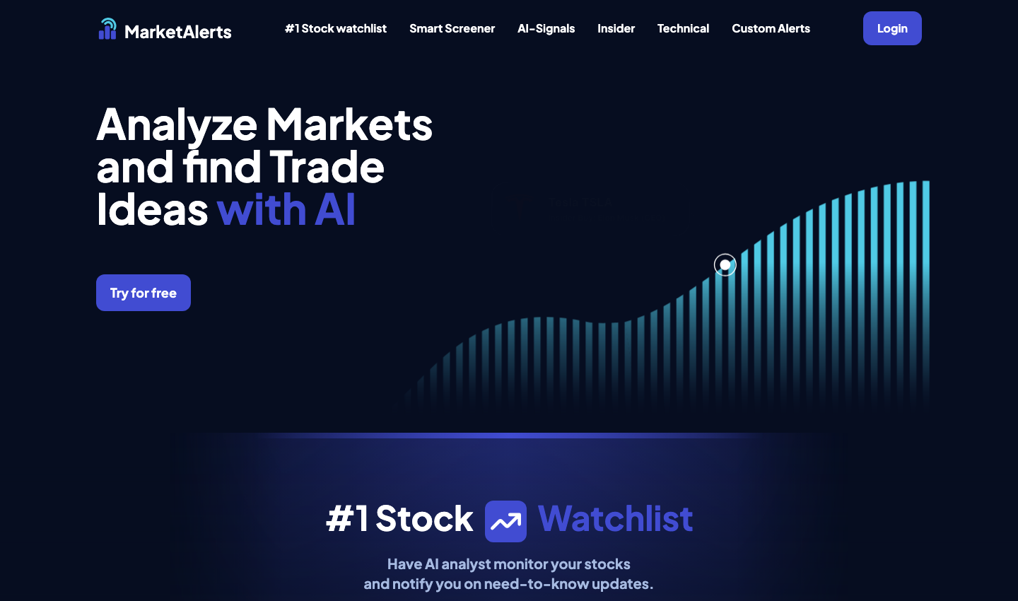 MarketAlerts.ai