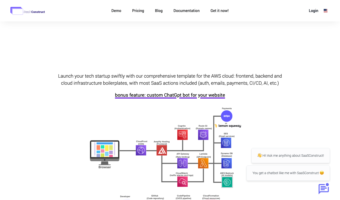 SaaS Construct