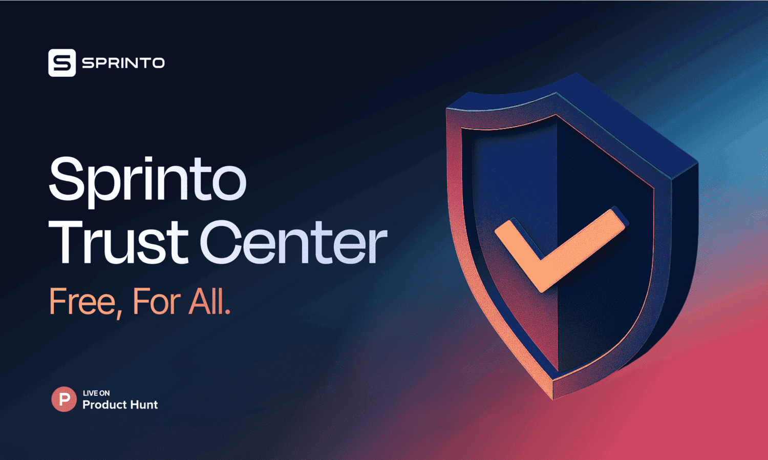 Sprinto AI Compliance Kit: Trust Center + AI Security Questionnaire
